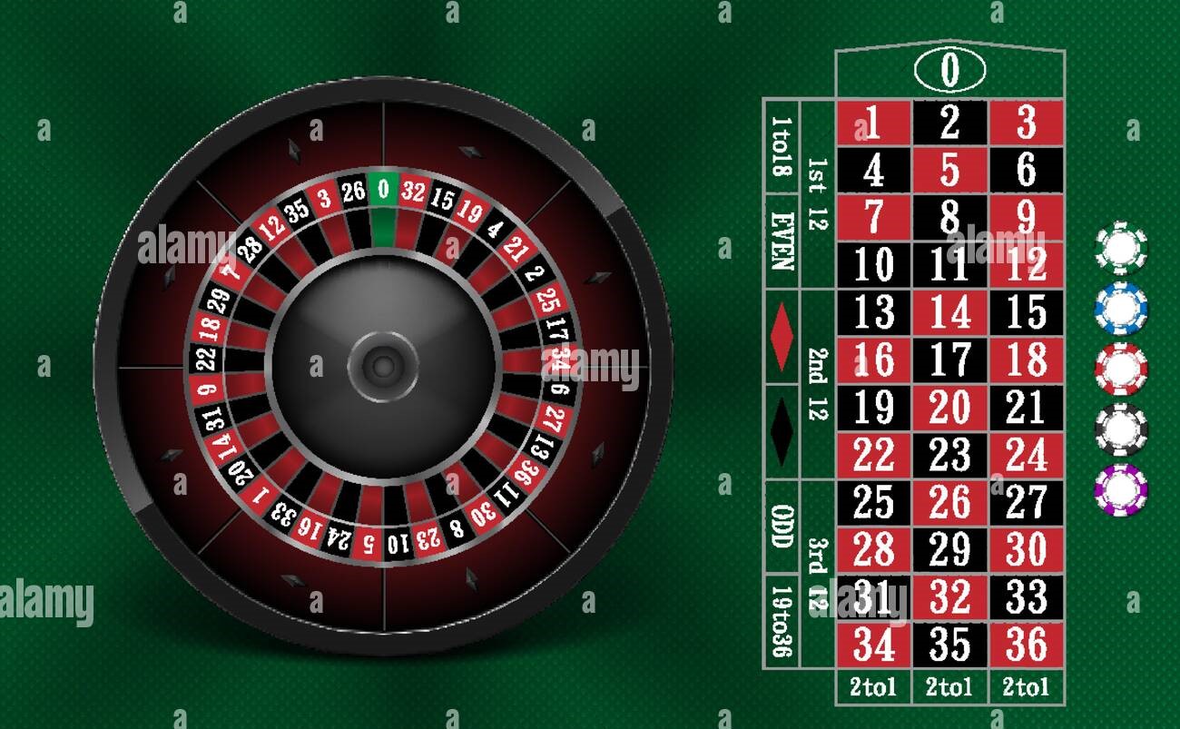 Casino online tại HIPCLUB